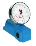 Static Torque Meter